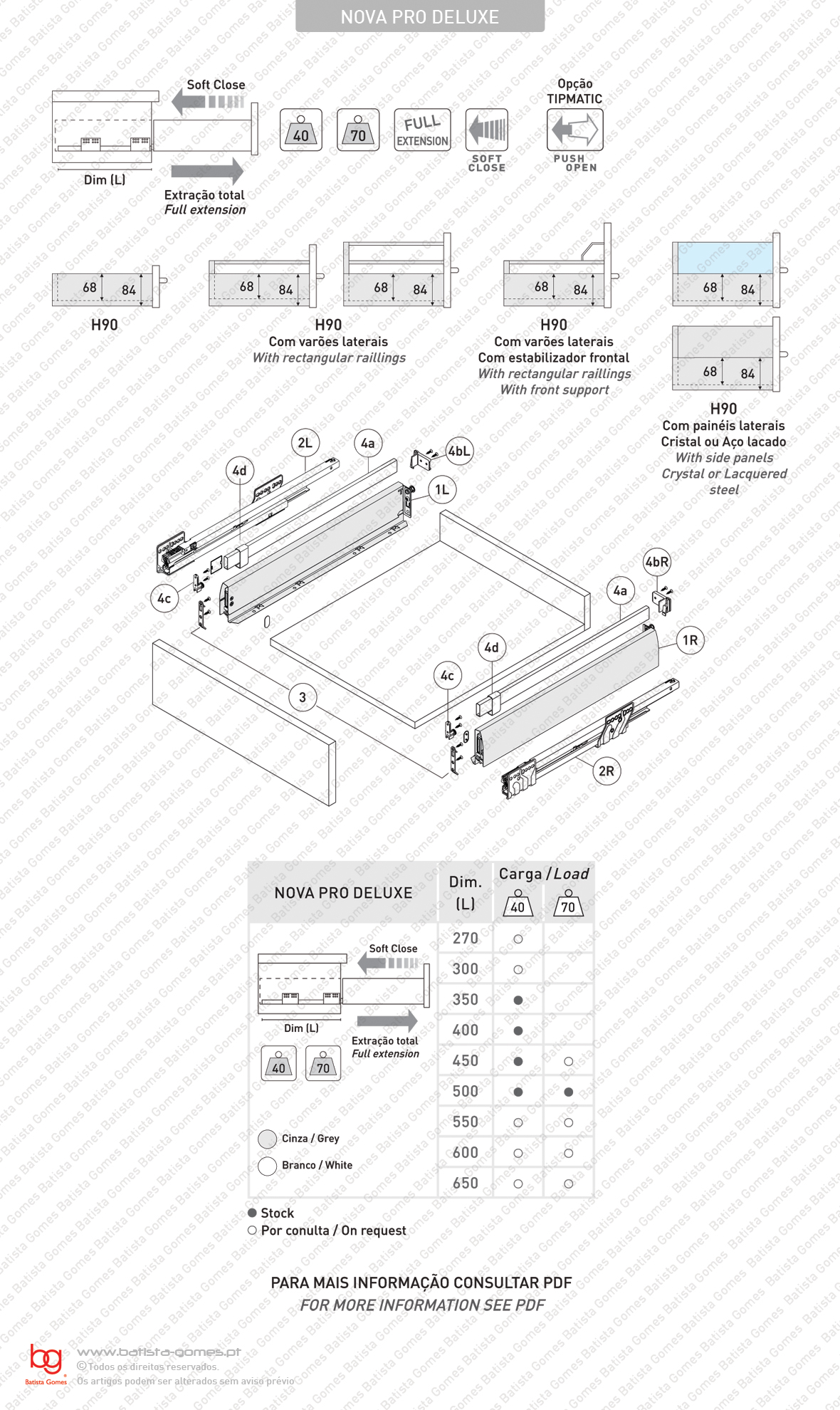 Sistema de laterais com corredi�as Soft-Close para gavetas e gavet�es / Extra��o total / 40 e 70kg